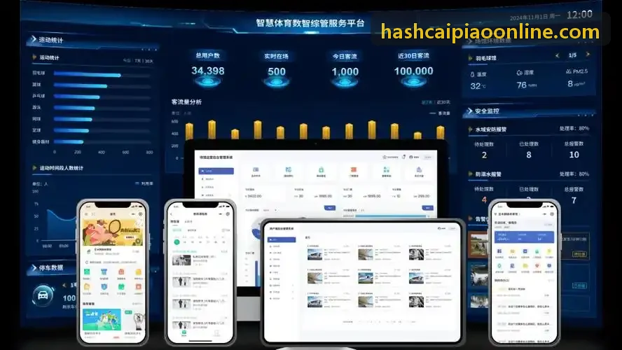 哈希彩票用于量化数据建模平台